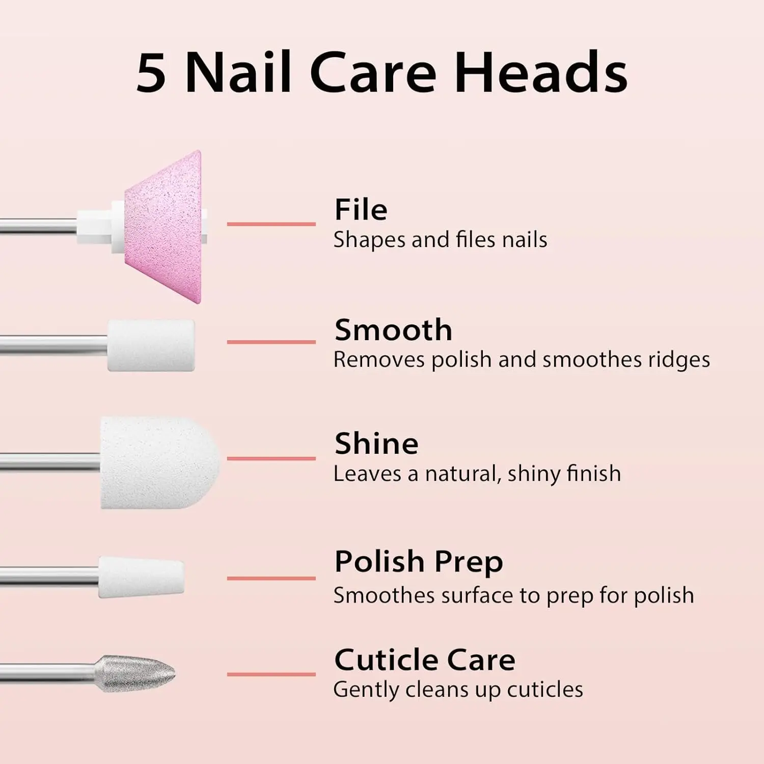 ワンドイング電動ネイルドリルキット充電式コードレスマニキュアキットポータブルネイル研磨機爪のトリミングと角質除去用