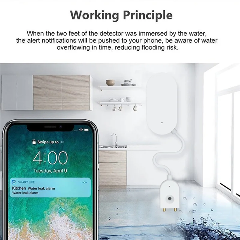 

N82R Tuya Zigbee датчик утечки детектор утечки воды датчик утечки датчик воды предотвращает утечку воды для умного дома