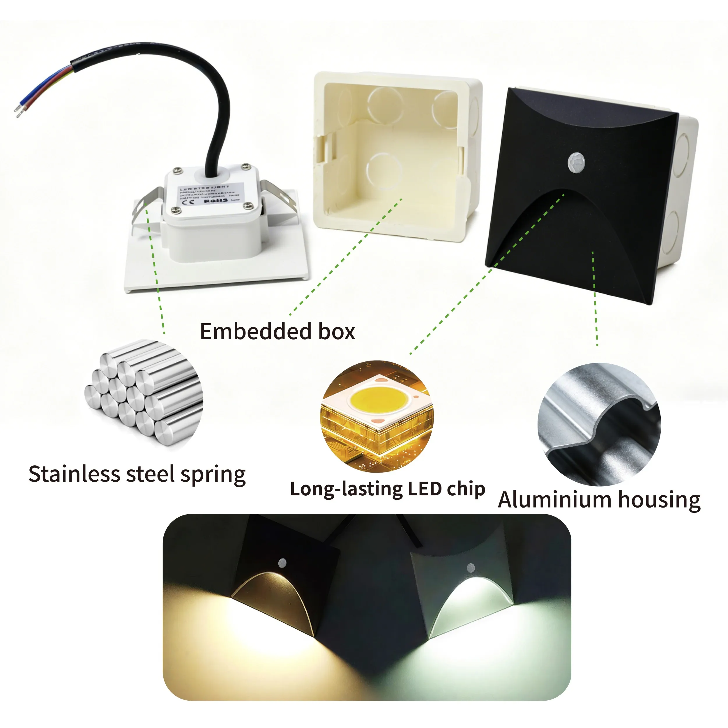 Indoor Motion Sensor Wall Light, Stair Light, Step Light, Aisle, Corridor, Night Light, AC85-265V, IP65, Waterproof, 3W