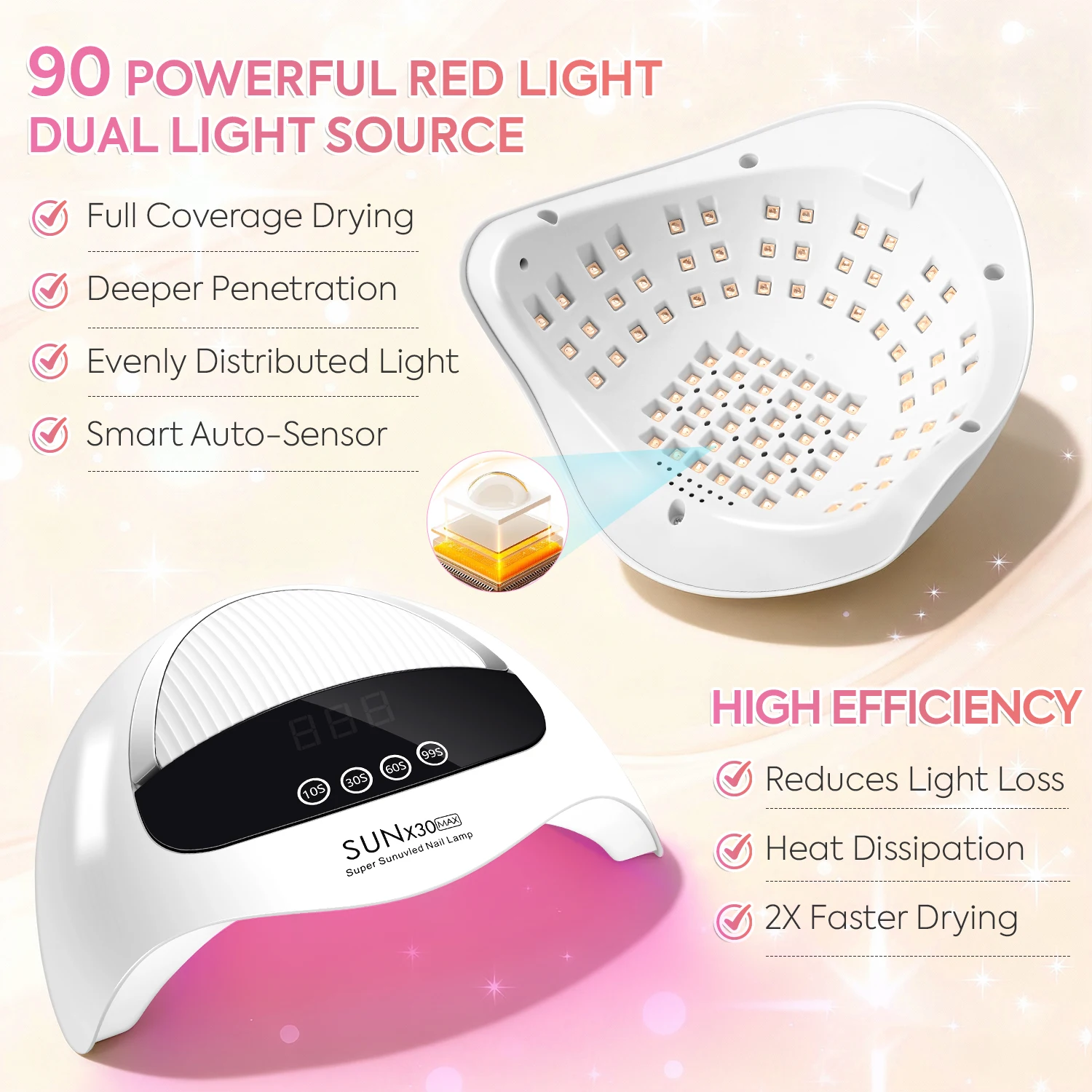 

УФ-лампа для ногтей 380 Вт, 90 светодиодов, с автоматическим датчиком движения, профессиональная УФ-лампа для сушки гель-лака, лампа для маникюра