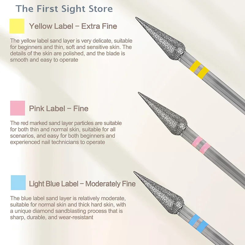 Sharp Cone Cuticle Clean Nail Drill Bit Professional Carbide Bit For Gel Polish Removal Durable Manicure Tools Nail Techs