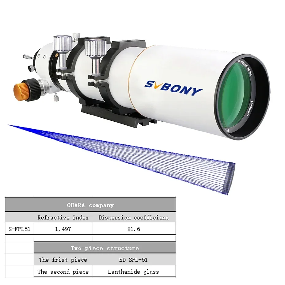 Telescopio SVBONY SV503, telescopio 80ED/F7 OTA lunghezza focale 560 mm, per visualizzazione eccezionale ed astrofotografia, disperio extra basso