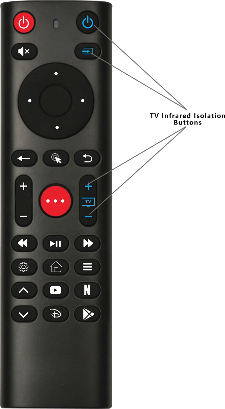 Control remoto inteligente ATV3 con soporte de voz par de aprendizaje IR para iATV Q5 Mini TV Box y iATV Q3 TV Stick