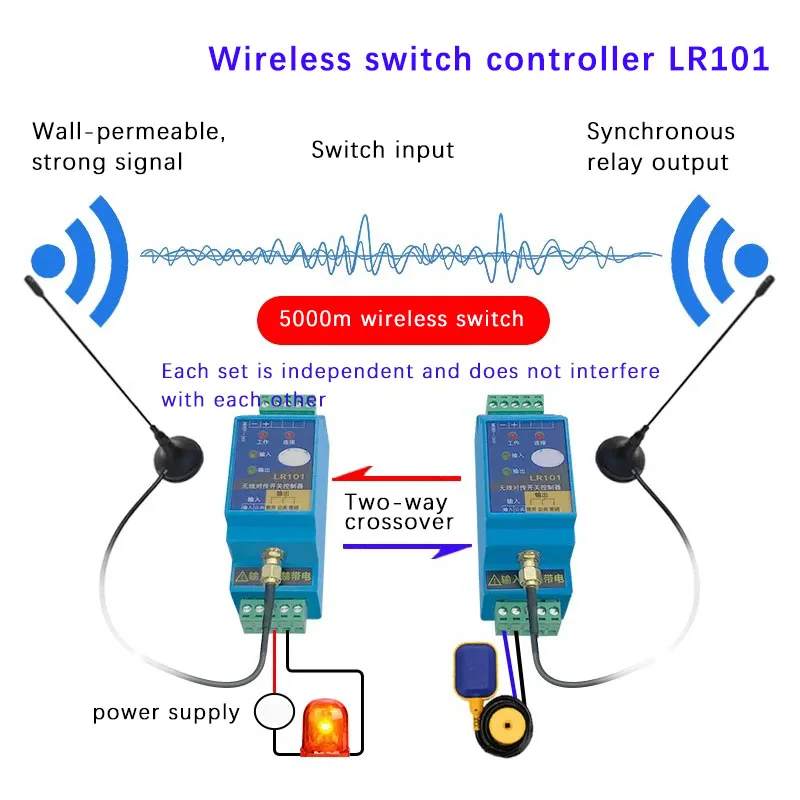 LR101 Switch Quantity Wireless Transmission Module Transmitting And Receiving Pair Transmission Switch Remote Relay Receiver