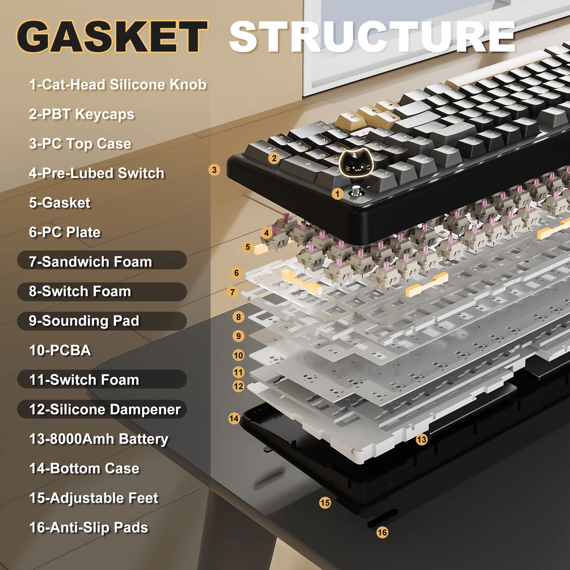 YUNZII B98 PRO QMK/VIA Bezprzewodowa Klawiatura Mechaniczna, Układ 96%, Konfigurowalna Klawiatura Gamingowa, Klawiatura RGB z Hot-Swapem i Gasket Mount dla Win/Mac — zdjęcie produktu 6