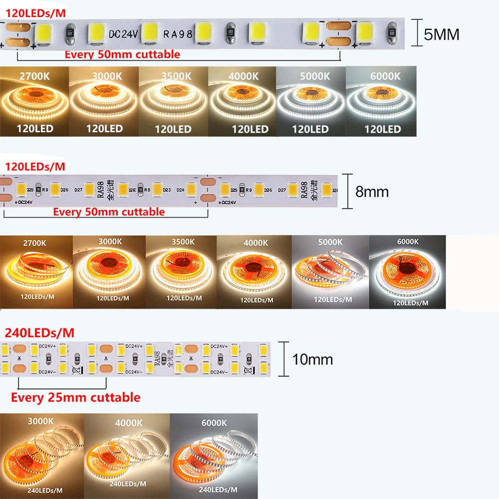 5mm 8mm PCB 24V LED Strip Light 10mm 2700K 3500K 4000K 5000K 6000K RA98 5M 10M Flexible Tape Bright 120 240 LEDs/M Room Lighting