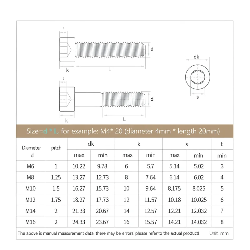 Black Hexagon Hex Socket Cap Head Screw Bolt M6 M8 M10 M12 M14 M16 Alloy Steel Half Thread Lengthened Hex Socket Cap Head Screw