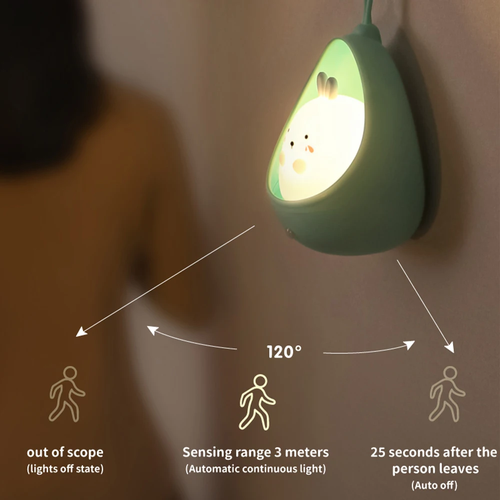 Niedliche Tier LED Nachtlicht sensor Steuerung menschliche Induktion lampe für Kinder Kinderzimmer USB wiederauf ladbare Silikon Wand leuchten