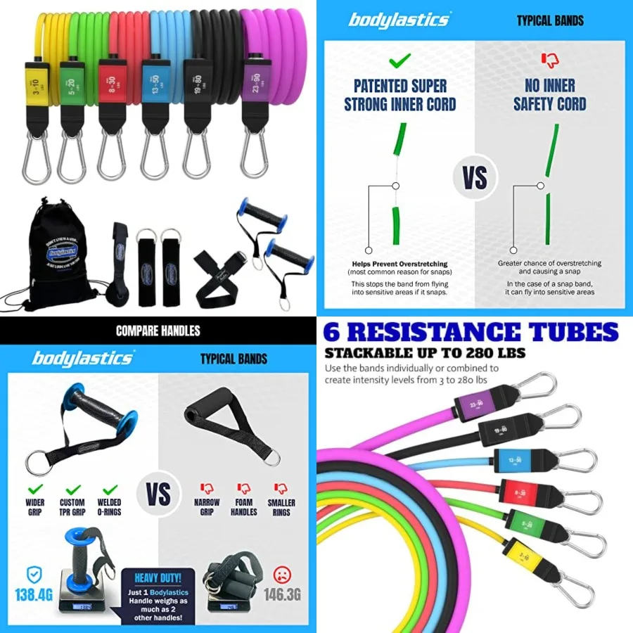 

Patented Basic Series Resistance Band Set - Resistance Bands with Snap Reduction Tech, 2 Handles, 2 Ankle Straps, 1 Door Anchor