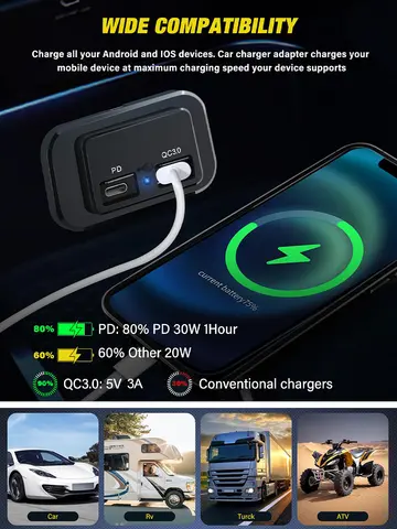 Dual USB Car Charger Socket QC3.0 PD Quick Charger Outlet Panel Power Adapter Waterproof 12V/24V For Camper Caravan Accessories