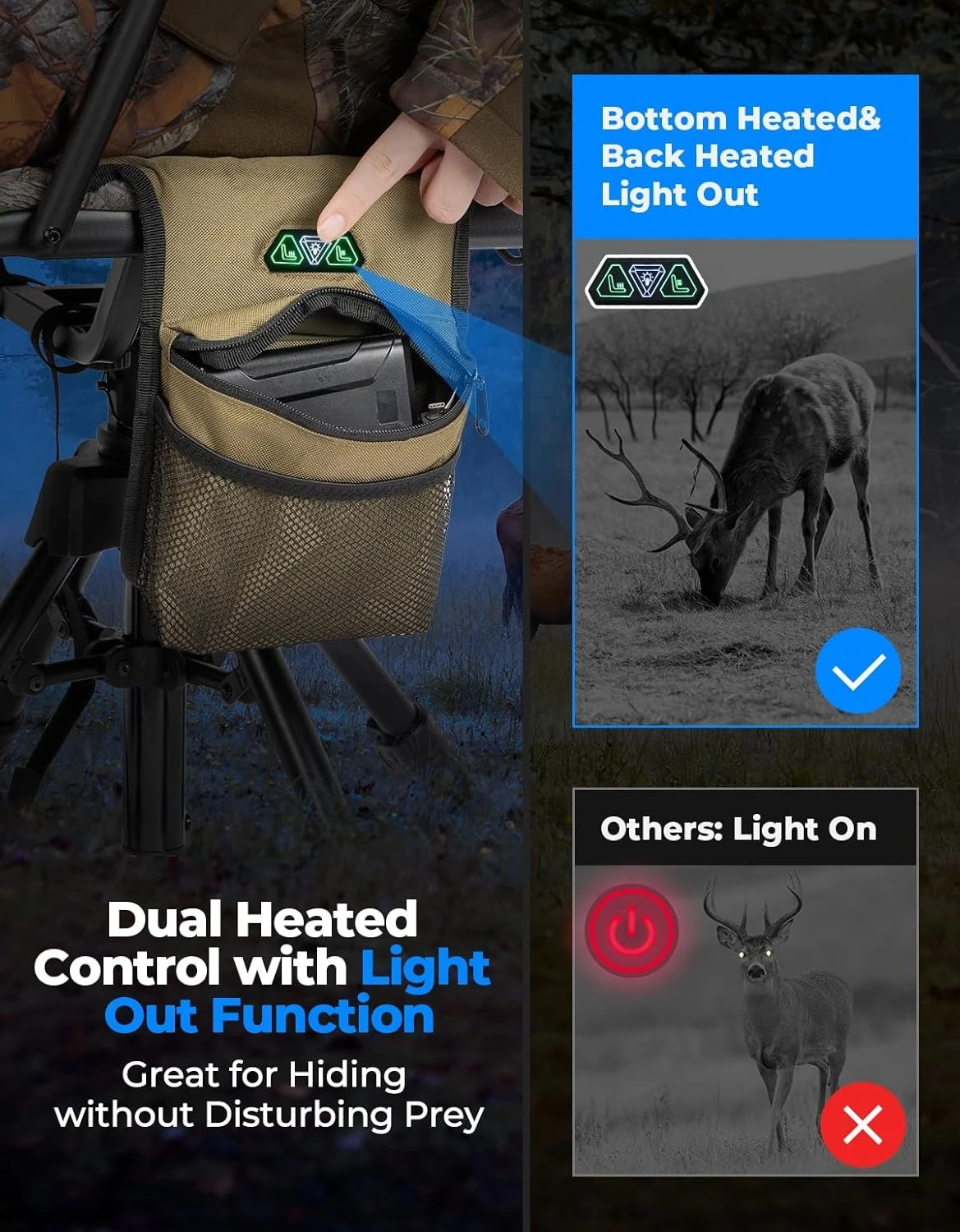 ZZZ كرسي صيد أعمى ساخن 360 درجة دوار صامت مع بطارية 20000 مللي أمبير في الساعة، كرسي أرضي ثابت قابل للطي محمول