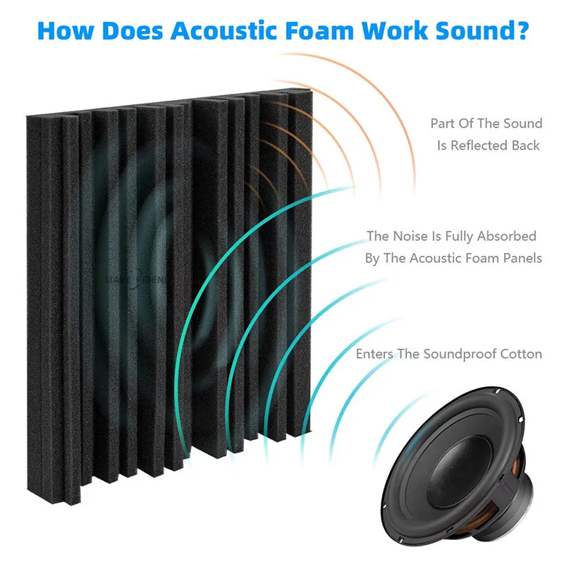 24Pcs 25x25x5cm Studio Acoustic Foam Sound Absorbing Noise Insulation Foam Sound Proofing Treatment Wall Panels 12Black 12Grey