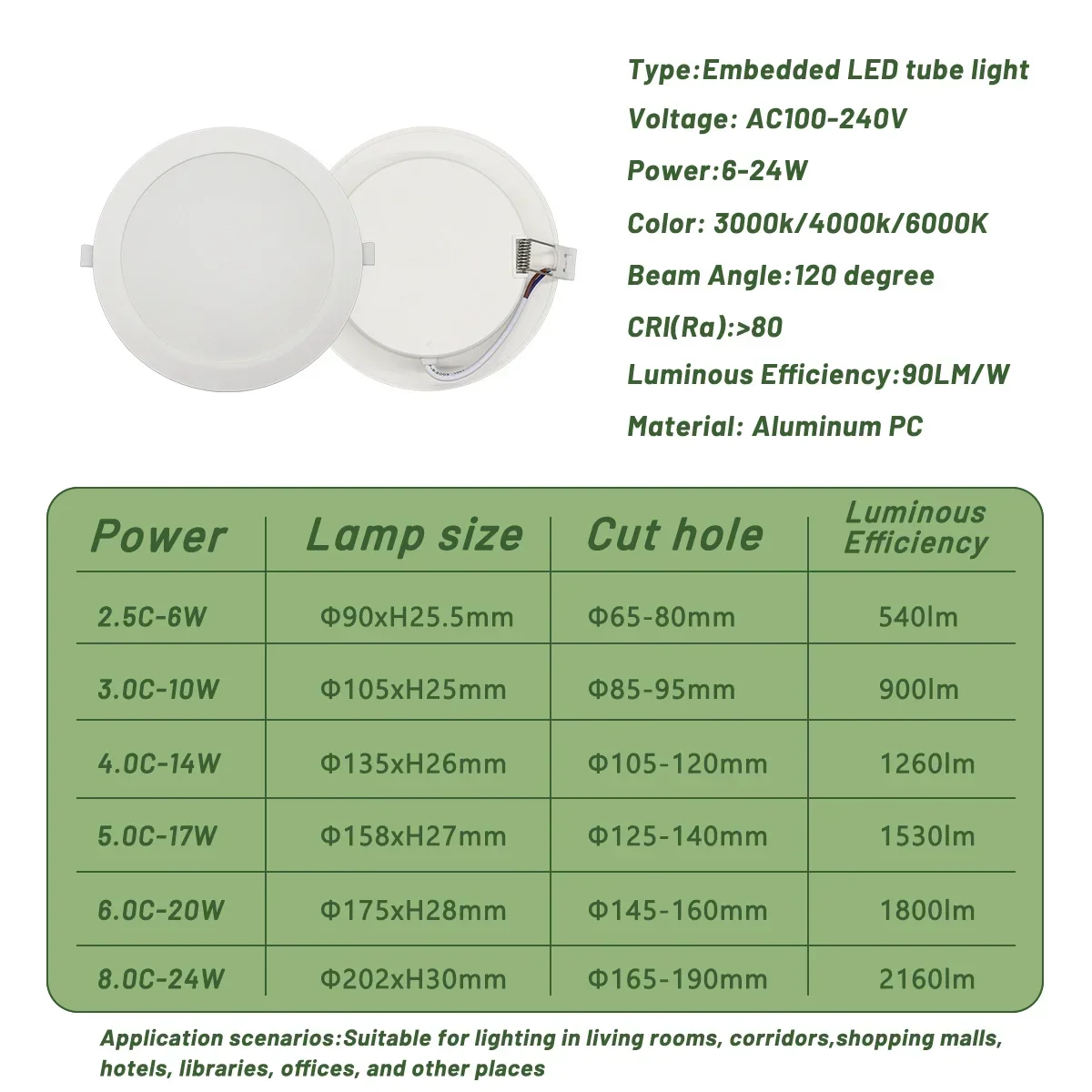 1-10pcs/lot Recessed Led Downlight Round Leds Panel Light 120V 220V 3000K-6000K 10W 20W 24W Spot for Foyer Indoor Lighting