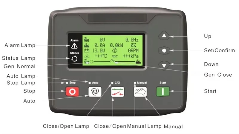 Smartgen Generator Control Module HGM410N  With ETS Function Single Unit Automation Remote signal Startstop