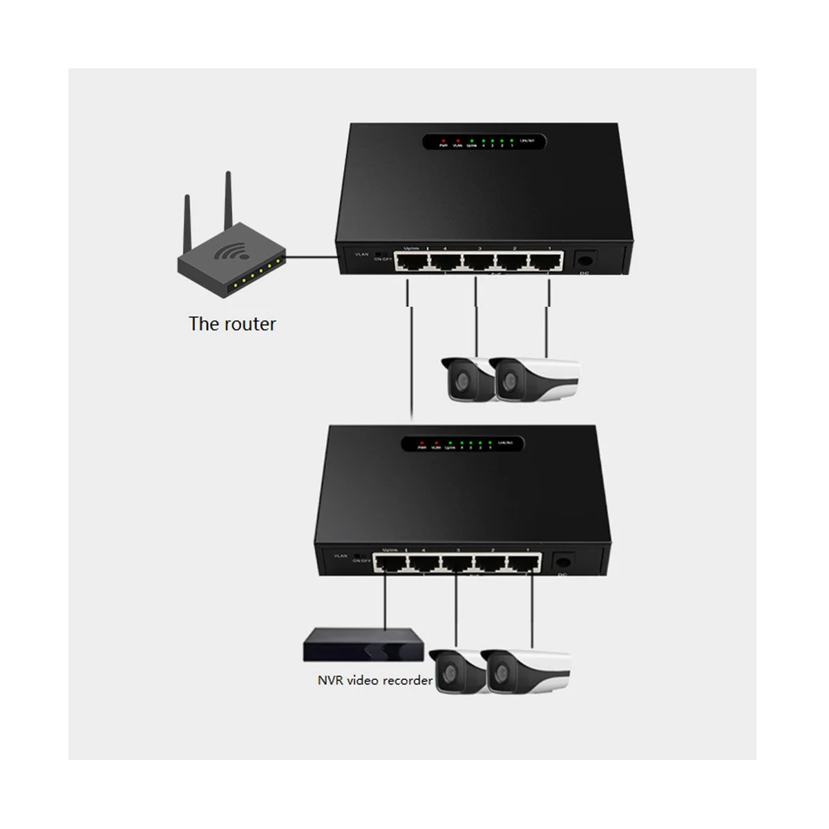 Desktop Ethernet Rede Switch, RJ45, PoE, EUA Plug