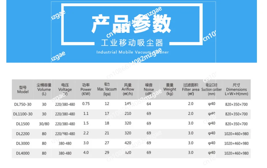 DL2200 2.2Kw Industrial Dust Collector with Strong Suction for Metal Dust, Debris, and Factory Workshop Cleaning