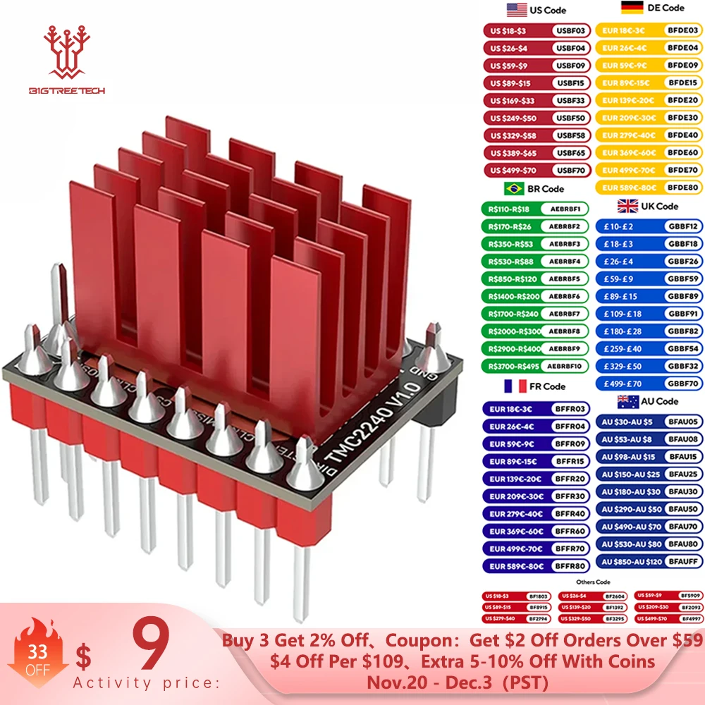 yZ[zBIGTREETECH TMC2240 XebsO[^[hCo[ SPI/UART 36V TCghCo[ 3D v^i Octopus Pro SKR V1.4 ^[{}U[{[h
