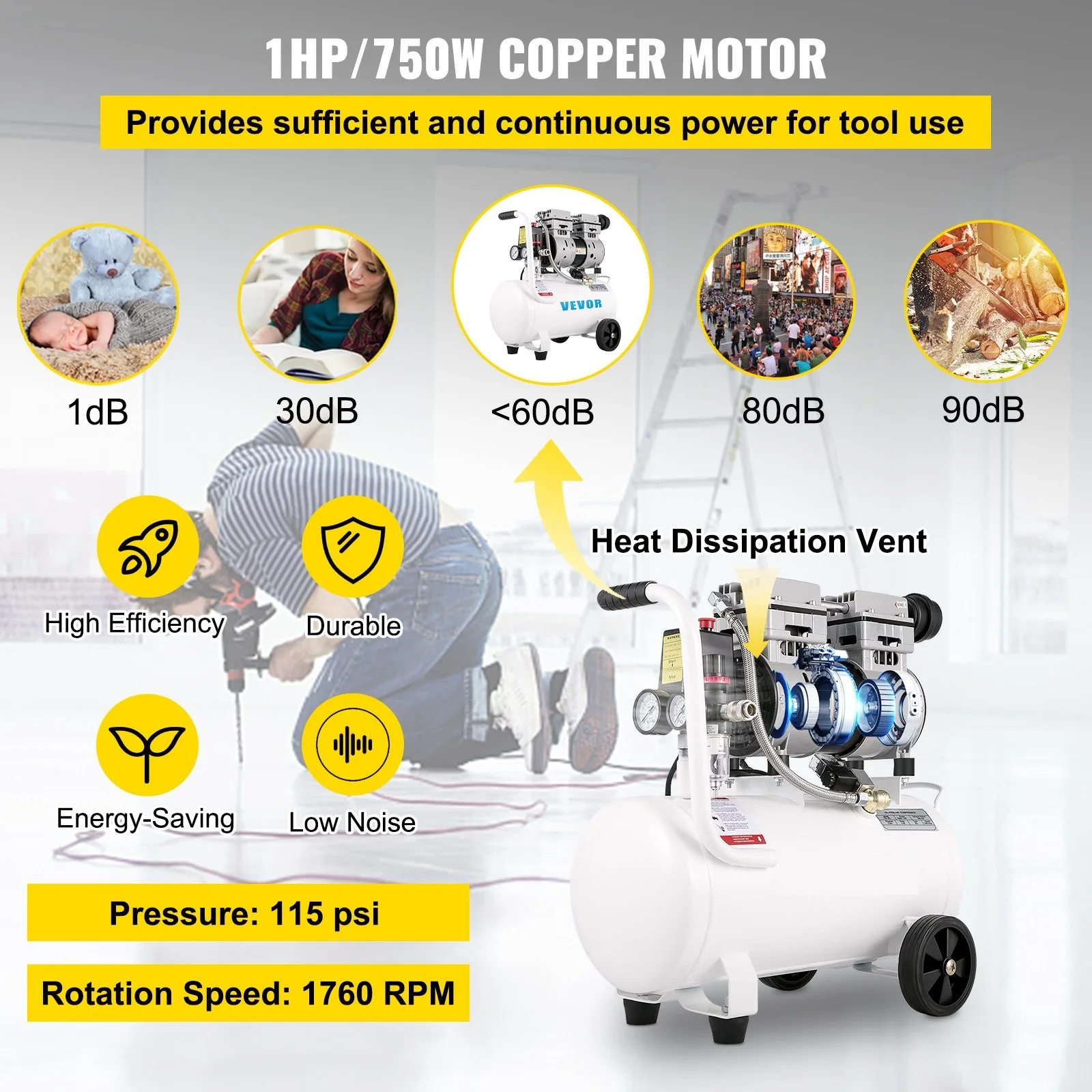 Air Compressor 6.6 Gallon Portable Air Compressor 1HP Oil Free Air Compressor Steel Tank 750W Pancake 25L Tire Inflation 115 PSI