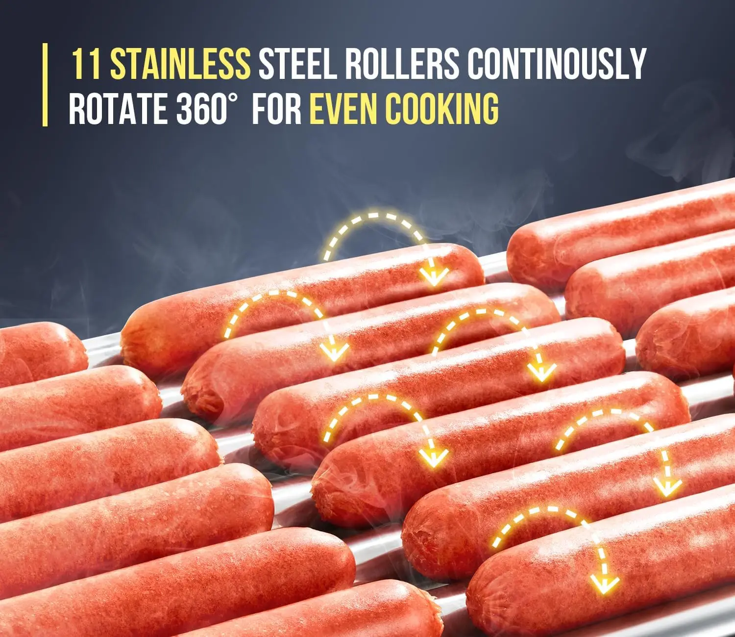 ماكينة طهي الشواية SYBO Hot Dog Roller، 30 Hot Dogs 11 بكرة مع صينية تنقيط من الفولاذ المقاوم للصدأ قابلة للإزالة وغطاء غطاء زجاجي،