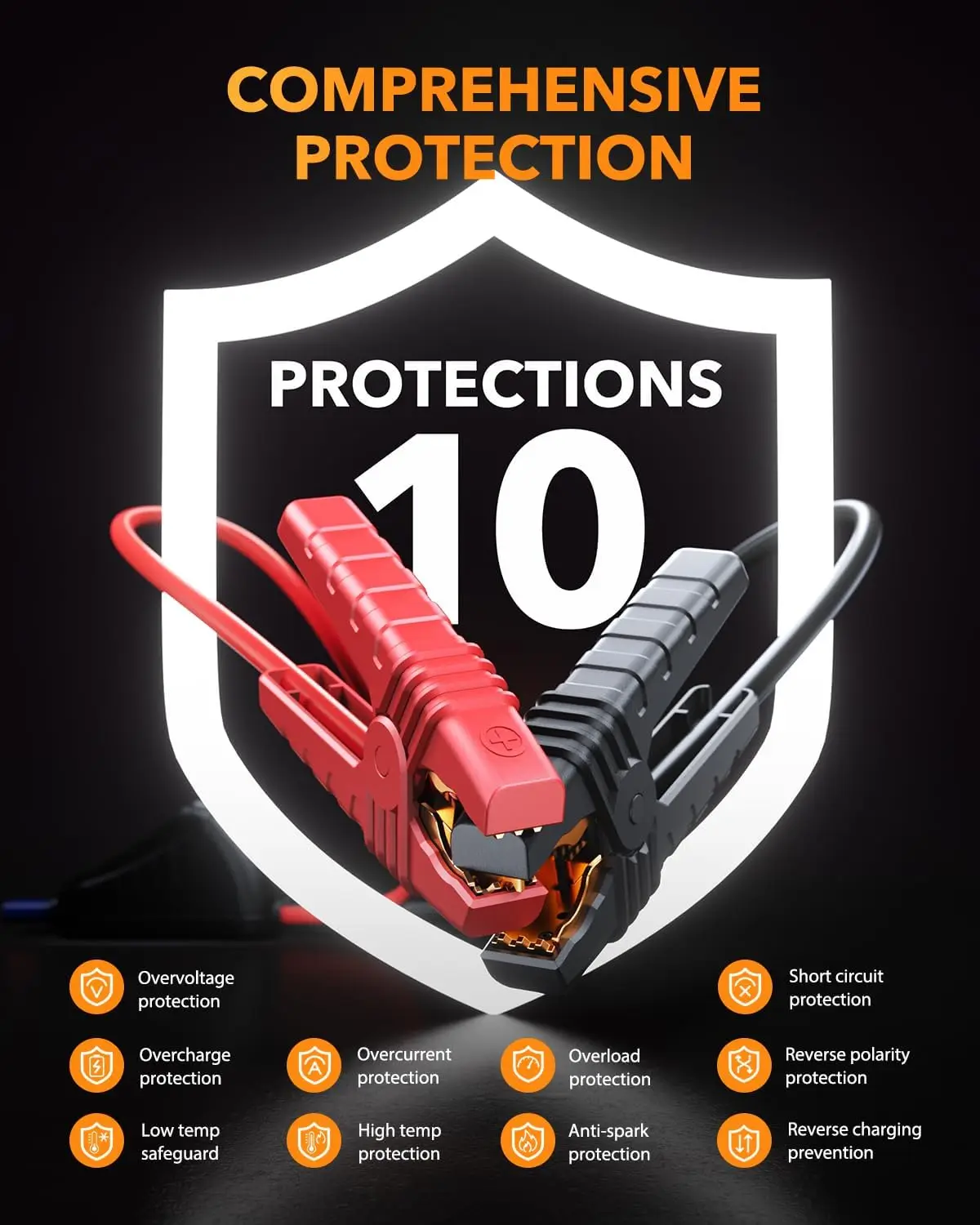 6000A Jump Starter for All Gas/12L Diesel, 12V Portable Car Battery Jumper with LED Display, USB & Type-C view 5