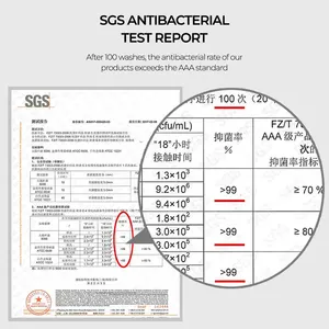 Yarı sıkıştırma döngüsündeki en iyi 5 satış-no. 5