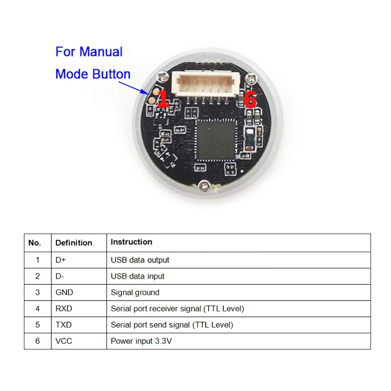 GM861S UART/USB Round Small Ring Indicator Light 1D/QR/2D Bar Code Scanner QR Code Barcode  Scanner Module With White Green LED