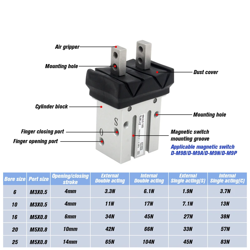 MHZJ2 Series Parallel Type Air Gripper with Dust Cover MHZJ2-16D MHZJ2-20D MHZJ2-10D MHZJ2-25D