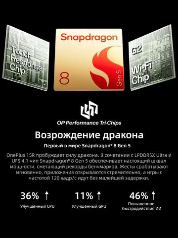 Смартфон OnePlus 15R, 12/256ГБ, 12/512ГБ, global