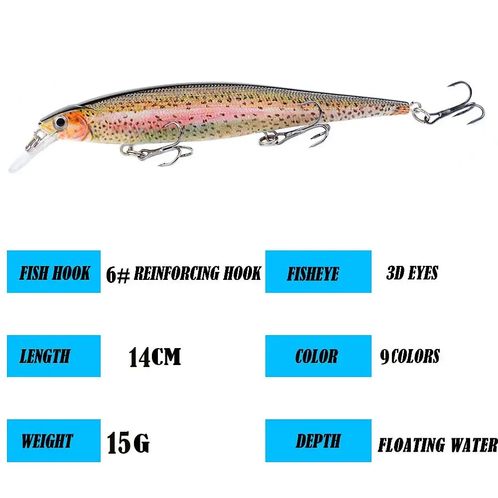 Luya Bait Painting Series Floating Mino 14cm/15g Long Cast Ring Bead Bait Hard Bait Fishing Outdoors