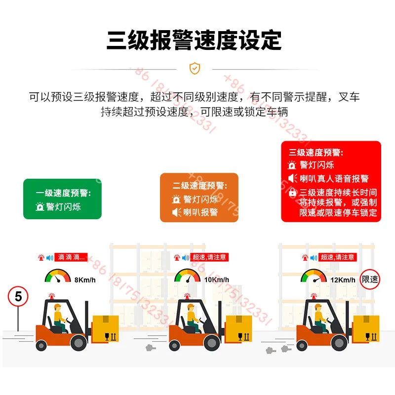 Forklift driver scan code driving fingerprint lock loader forklift authority cloud platform management overspeed alarm speed