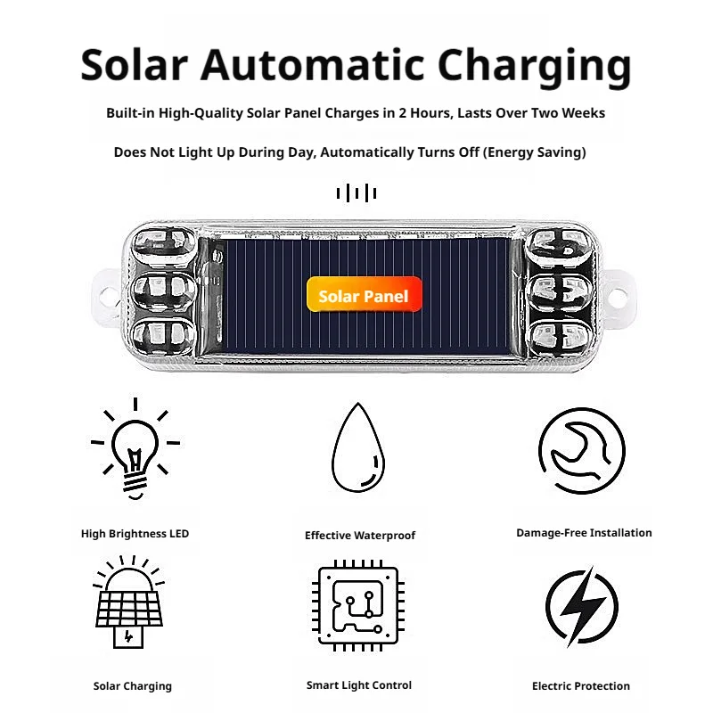 SEAMETAL Mini Solar LED Car Warning Light Simulated Alarm Lamp Wireless Anti-Theft Security Flashing Caution Light Universal
