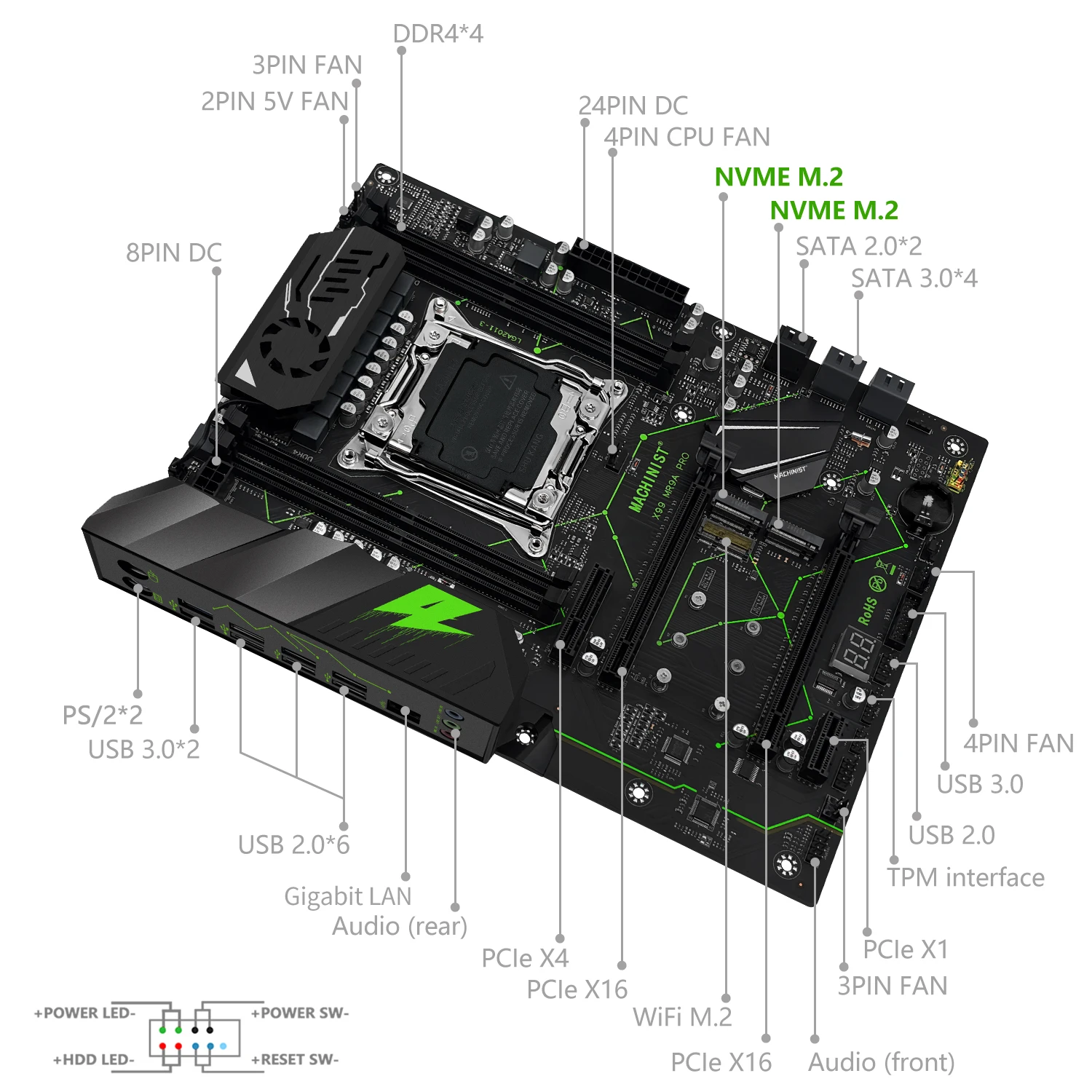 MACHINIST MR9A PRO X99 Motherboard Set Kit LGA2011-3 Xeon E5 2690 V3 CPU DDR4 16 GB (2*8 GB) 2666 MHz RAM TPM 2.0 Optionale Kombination