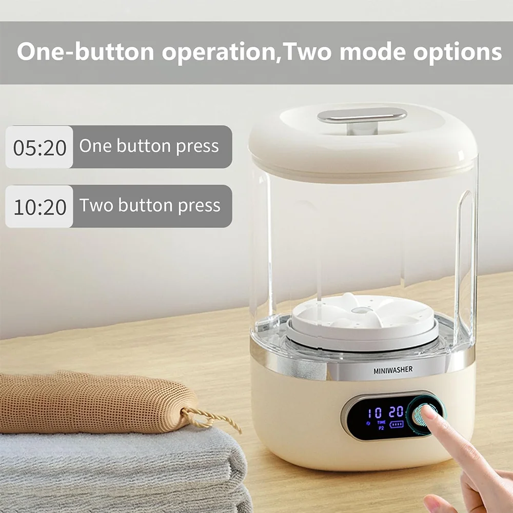 Thumbnail 3 - #51 Trending Portable Washing Machines Right Now