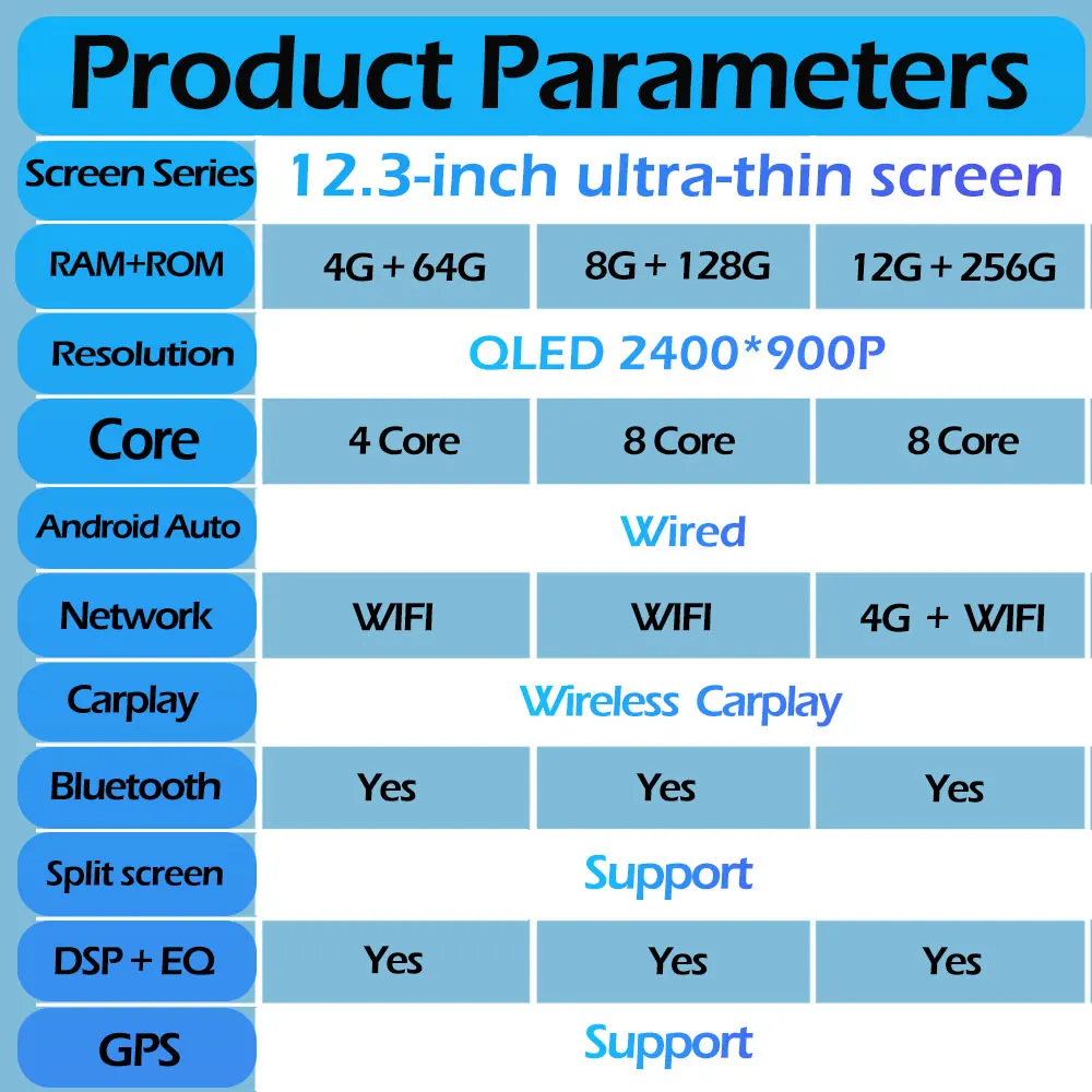 for Toyota 4runner 2007 2008 2009 2010 2011- 2021 Wireless Carplay Android 15 DSP Stereo Intelligent System Auto Tools No 2 din