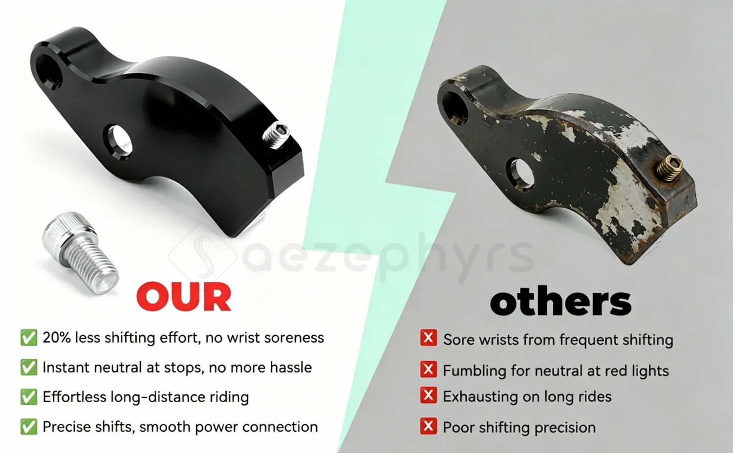 Motorrad-Schaltunterstützung aus Aluminium (EZ Shift) – Getriebe-Booster-Halterung für Harley M8 Touring, Softail, Fat Boy 114, Road King, Electra Glide, Tri Glide (2017–2025) – Detail 5