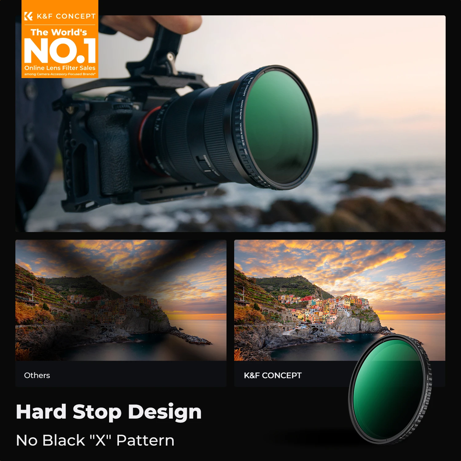 K&F CONCEPT Variable ND Filter ND2-ND32 Camera Lens Filter (1-5 Stops) HD 28 Multi-Layer Neutral Density Filter Nano-X Series