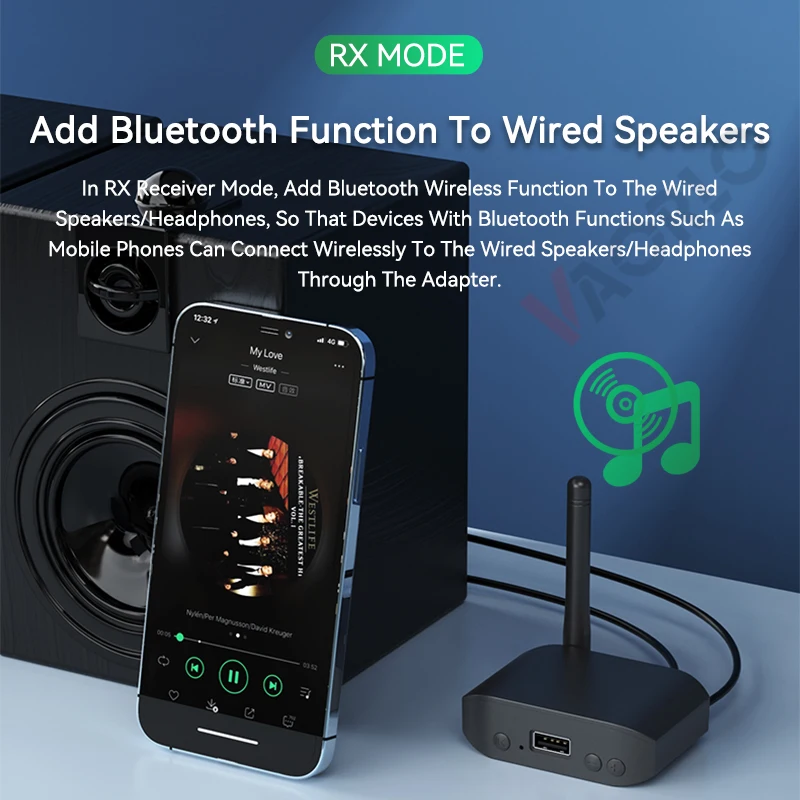 New 3 IN 1 Bluetooth 5.3 Audio Receiver Transmitter Support USB UDisk Play 3.5mm AUX Stereo HIFI Lossless Music Wireless Adapter