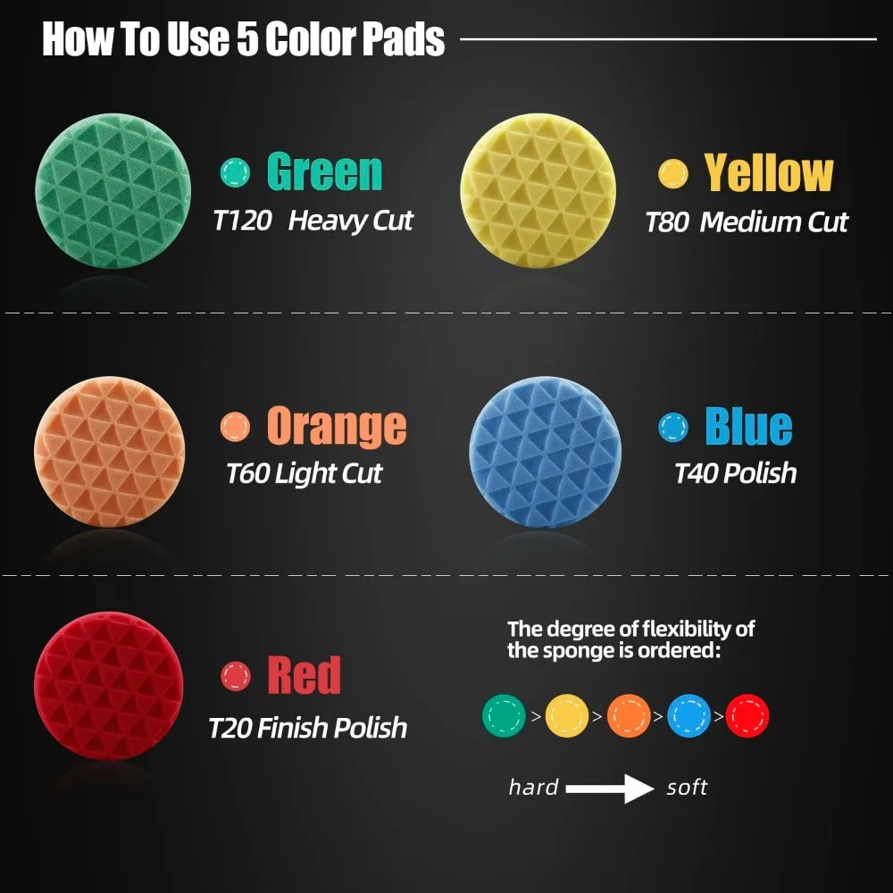 Kit de almofadas de polimento de carro de 7 polegadas com placa de apoio para depilação e polimento com 10 peças