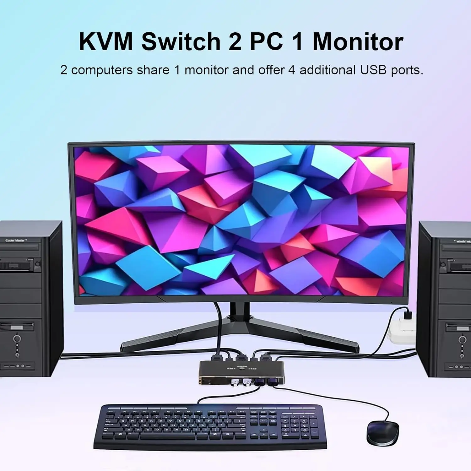 2 Port HDMI KVM Switch 2 in 1 Out 4K 60Hz KVM Switches for 2 Computers Share1 Monitor with Remote Support Mouse Keyboard Printer