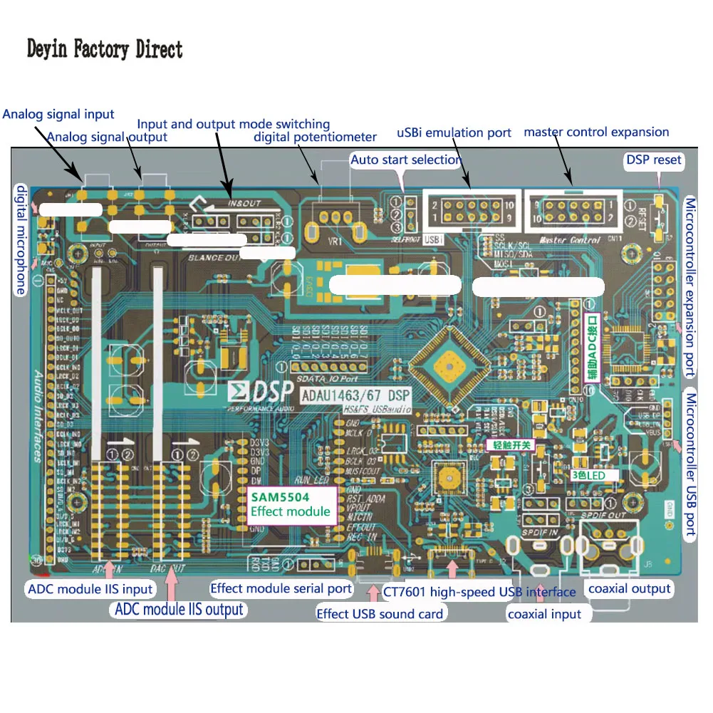ADAU1463 development board ADAU1467 is compatible with CT7601 USB interface DAC audio and video decoding module SAM5504 DSP