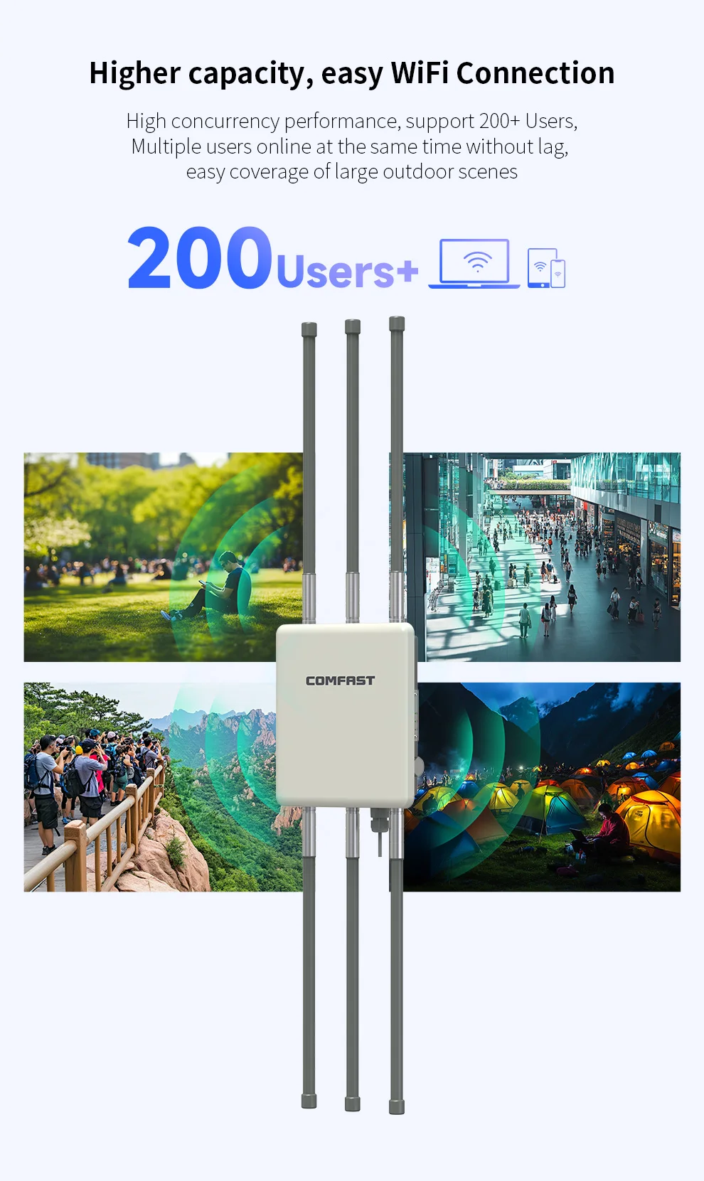 WiFi6 AX3000 Wireless Outdoor AP 2.4G/5.8GHz Dual Dand port High-Gain Antenna 200M Long Range Wireless Wifi repeater waterproof