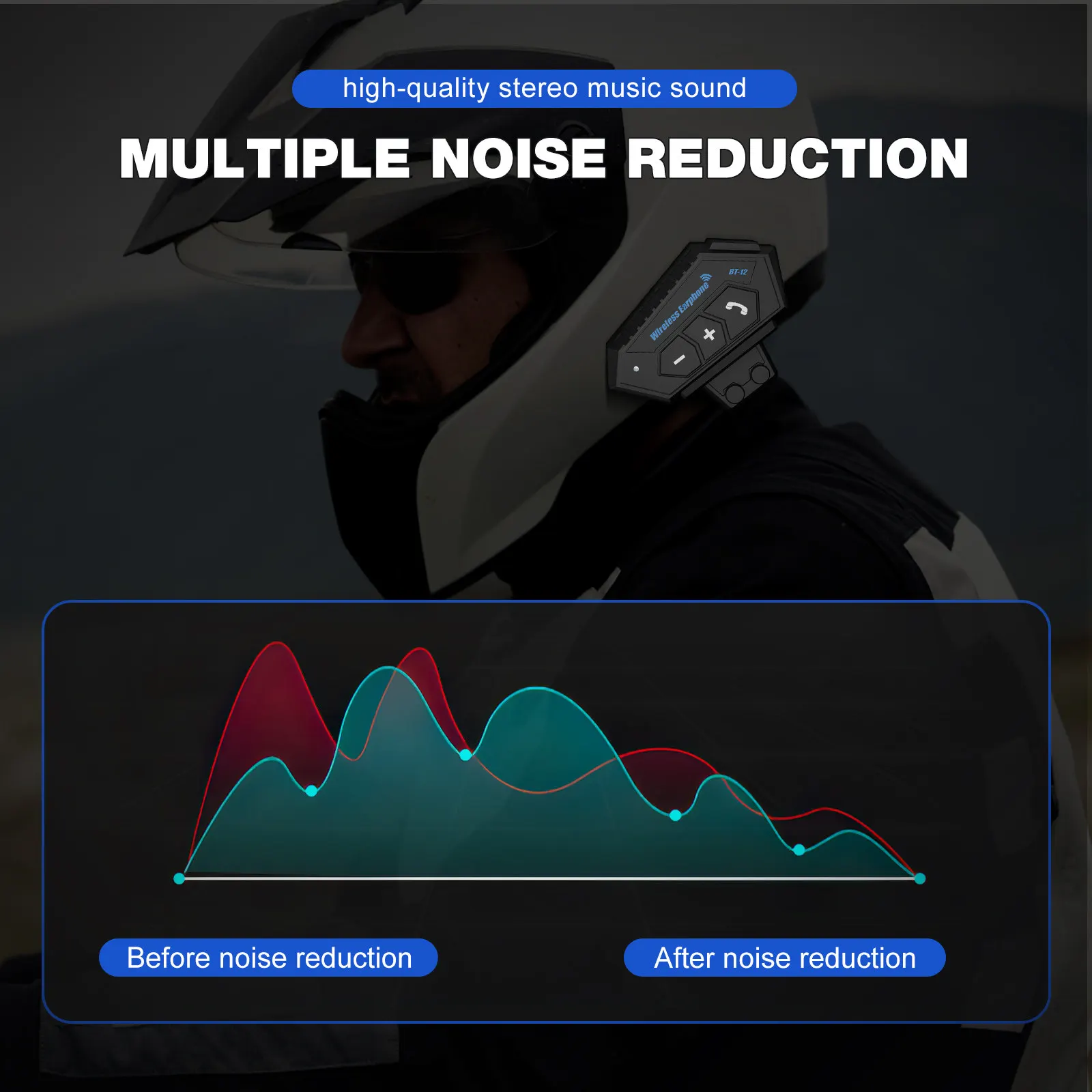 

Wireless Motorcycle Headset 5.0 IP67 Waterproof Long Life Universal Fit for Full -Road Helmets