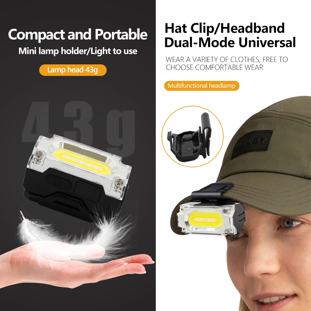 Portable COB LED Headlamp Rechargeable Head Flashlight with Cap Clip Multifunctional Mini Outdoor Camping Emergency Work Light