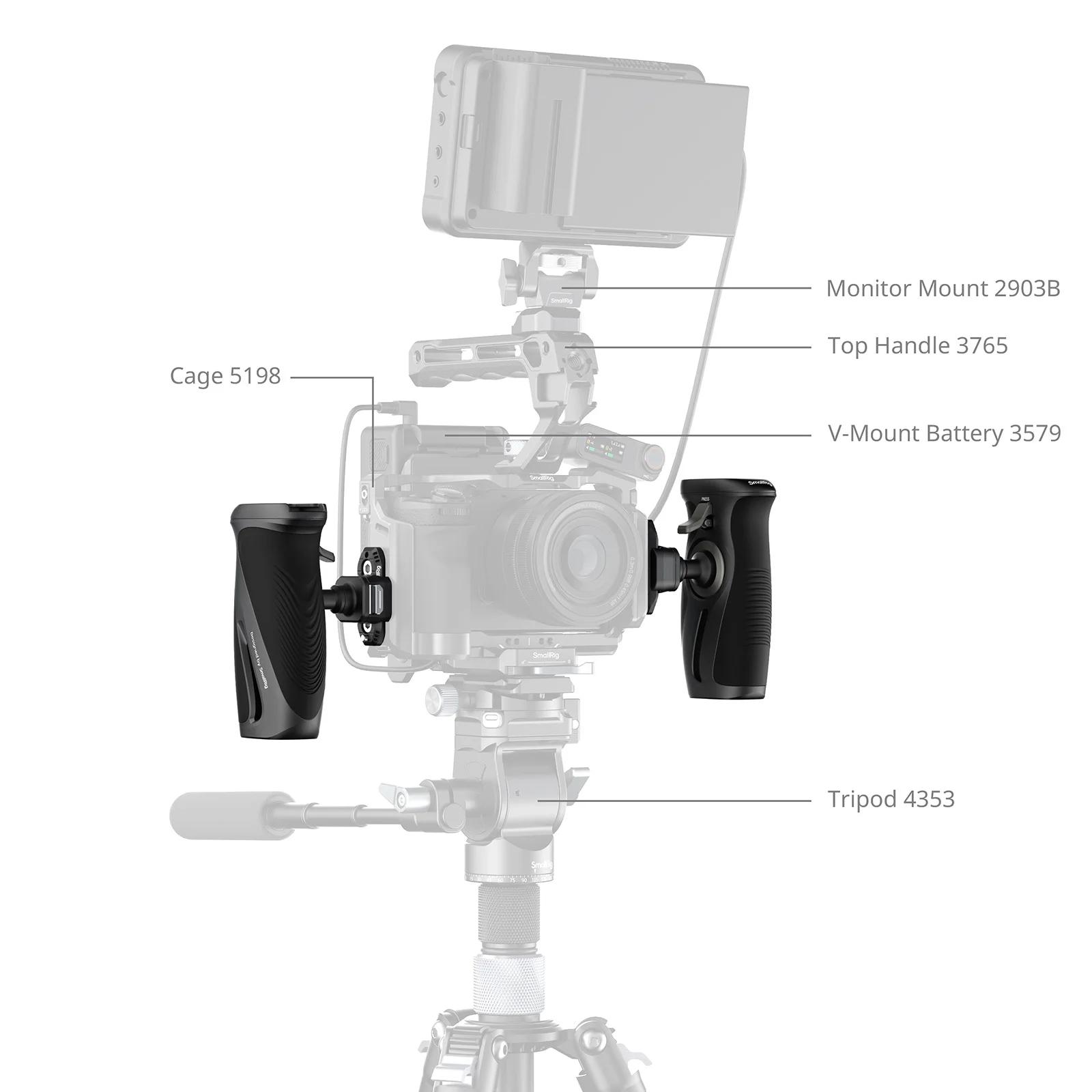 SmallRig Drehbarer Seitengriff mit "HawkLock" H21 Schnellverschluss-NATO-Klemme für DSLR-Kamera/Monitor-Käfig-Montageplatten -6405 – Detail 8