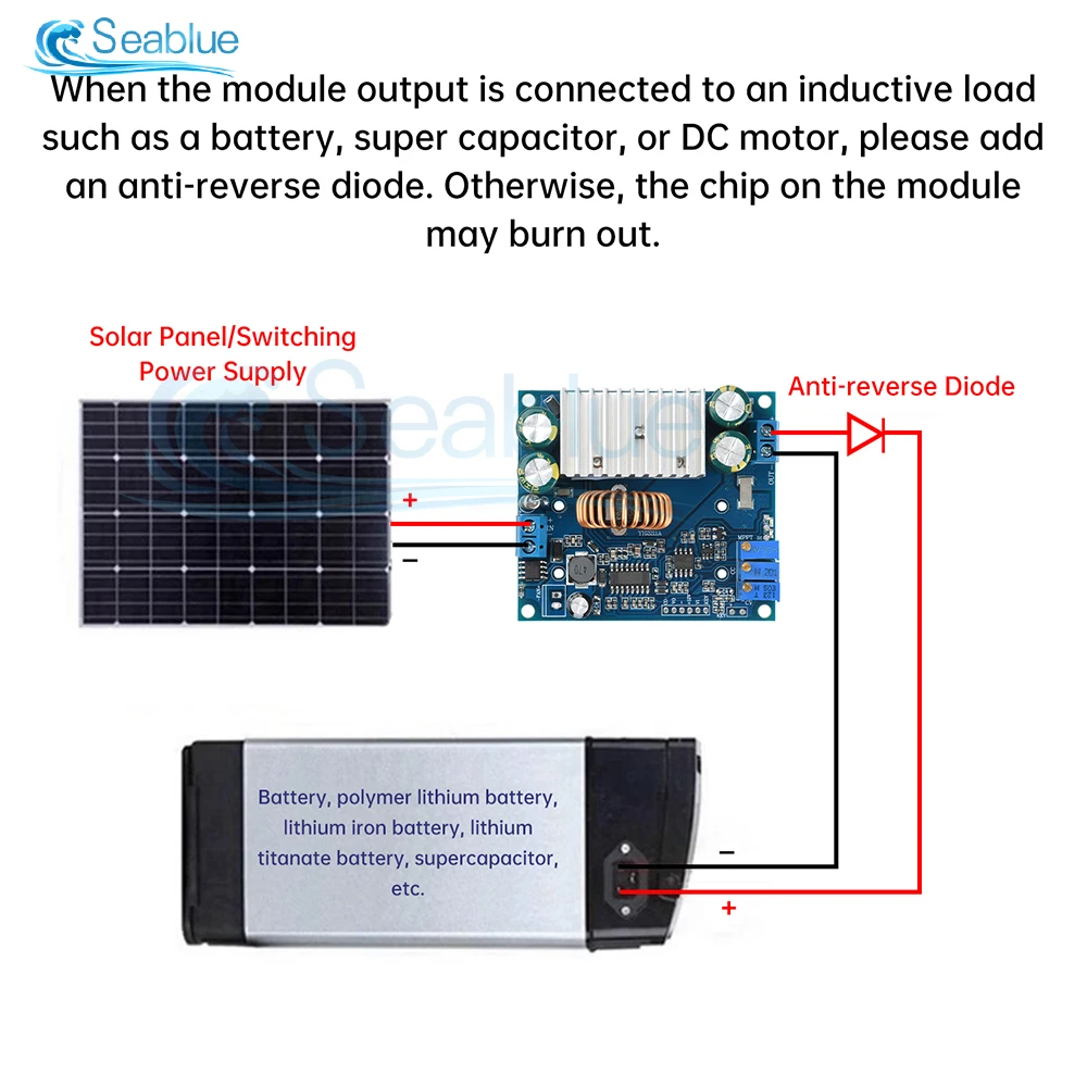 15A MPPT Zonnepaneel Buck Controller DC-DC 9-50V naar 1,2-48V Step-down laadmodule CC/CV Synchrone rectificatie