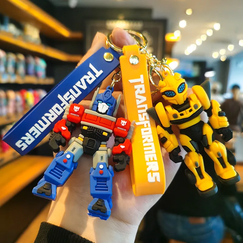 Classic Transformer…