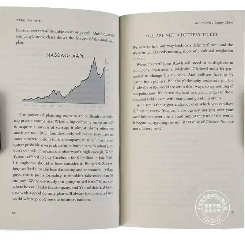 Zero To One By Peter Thiel with Blake Masters Notes on Startups How To Build The Future Encourage Books Livros