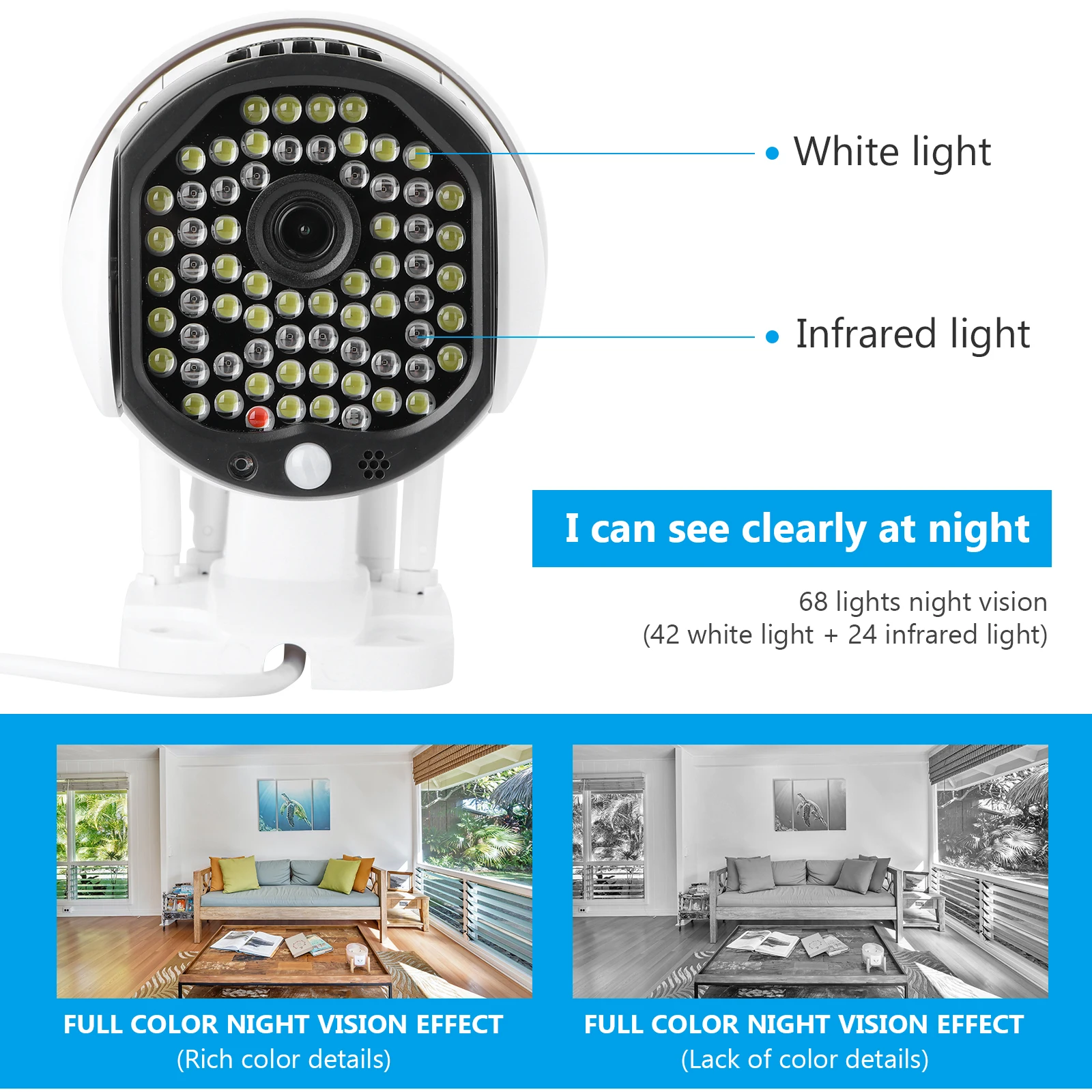 

1080P Home Security Network Hd Infrared Night Vision Motion Waterproof Outdoor Monitoring