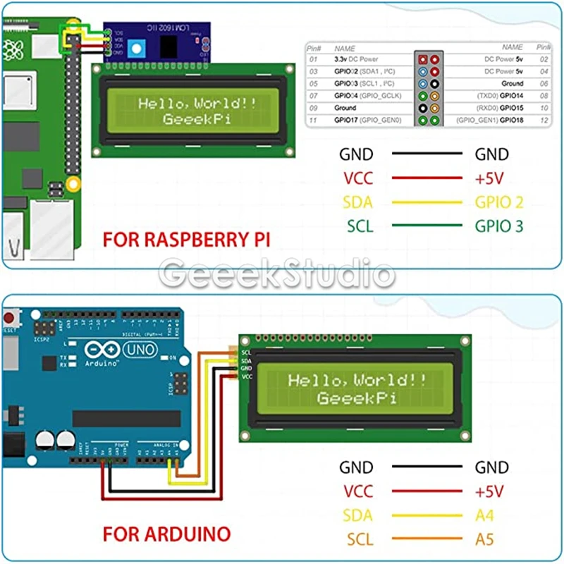 I2C 1602 Màn Hình Hiển Thị LCD Module 16X2 Nhân Vật Nối Tiếp Đèn Nền Xanh Màn Hình Cho Raspberry Pi Arduino STM32 Tự Làm Máy Làm Dự Án IoT