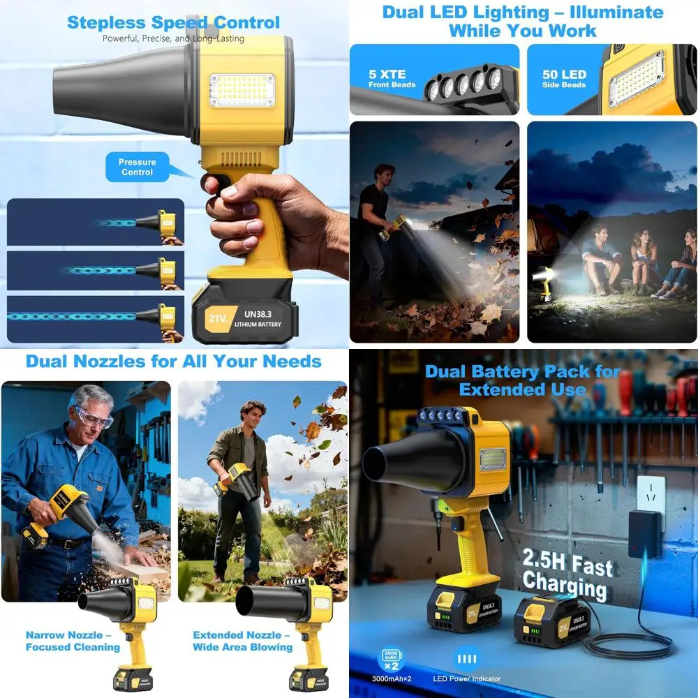 

Cordless Leaf Blower with LED Light, Handheld for Lawn, Patio, and Outdoor Cleaning